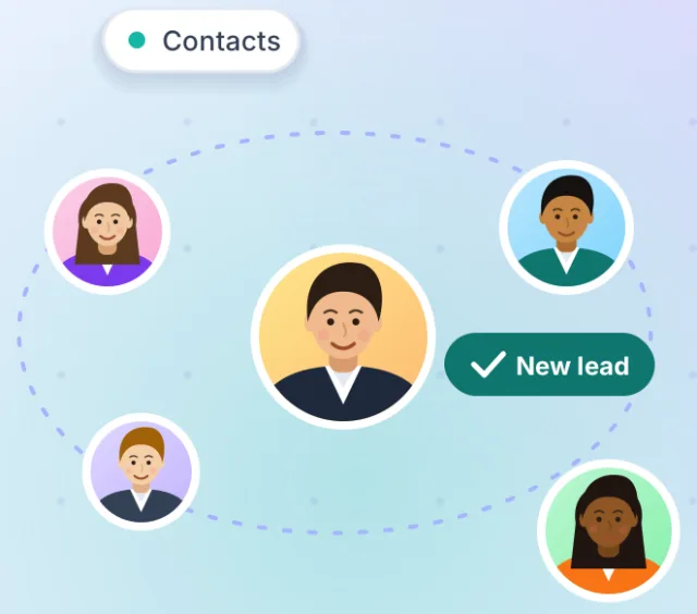Contact network with a new lead captured from a digital business card scan